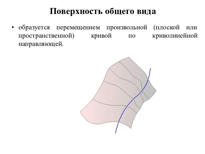 Поверхность общего вида образуется перемещением произвольной (плоской или пространственной) кривой по криволинейной направляющей.