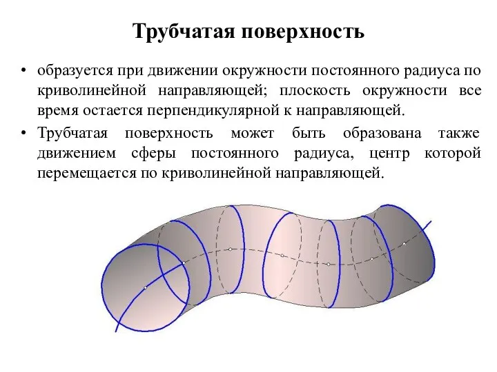Трубчатая поверхность образуется при движении окружности постоянного радиуса по криволинейной направляющей;
