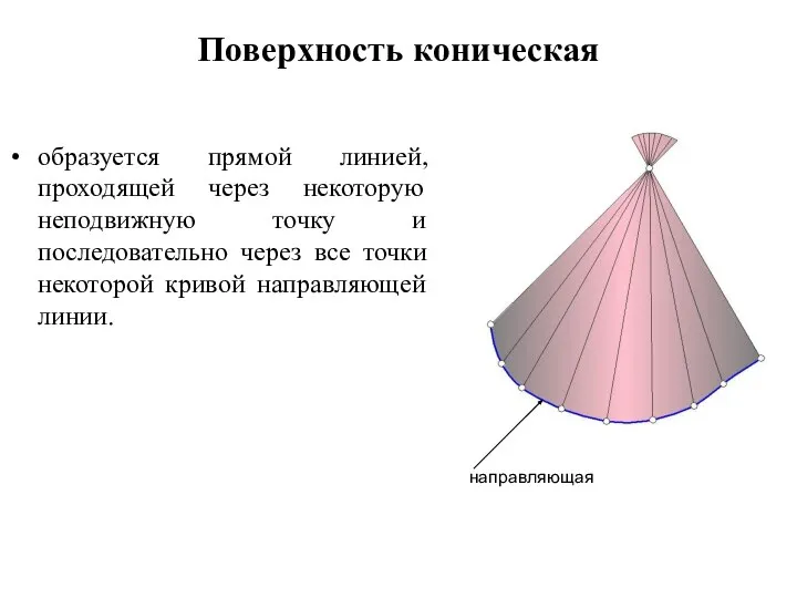 Поверхность коническая образуется прямой линией, проходящей через некоторую неподвижную точку и