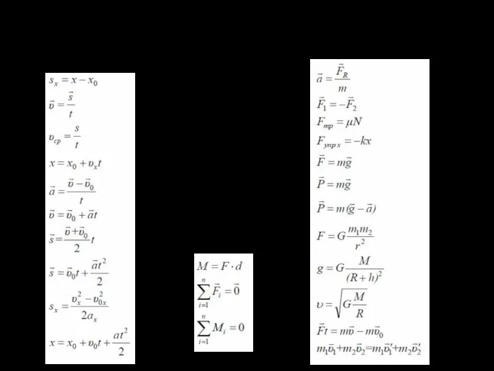 Формулы по теме механика