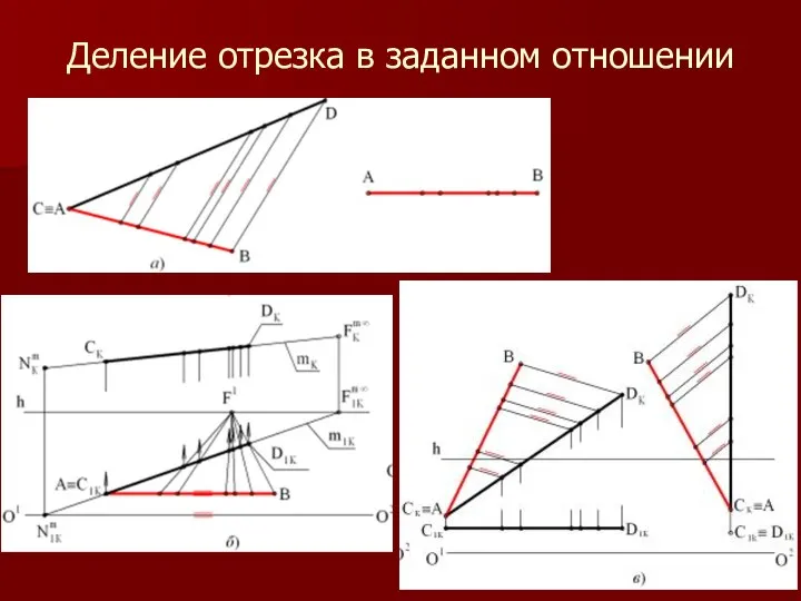 Деление отрезка в заданном отношении