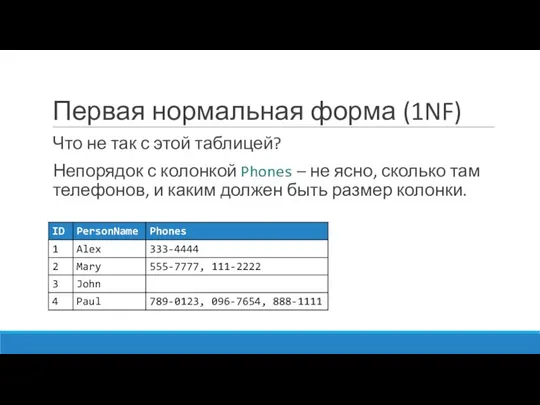 Первая нормальная форма (1NF) Что не так с этой таблицей? Непорядок