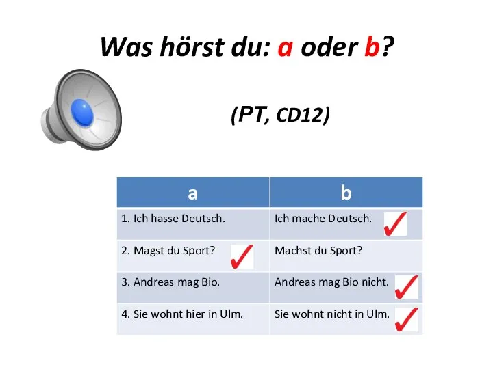 Was hörst du: a oder b? (РТ, CD12)