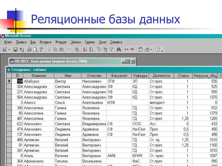 Реляционные базы данных