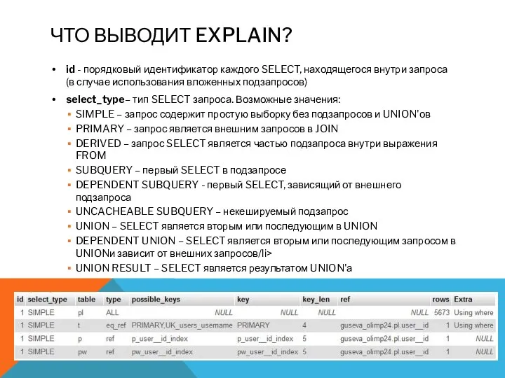 ЧТО ВЫВОДИТ EXPLAIN? id - порядковый идентификатор каждого SELECT, находящегося внутри