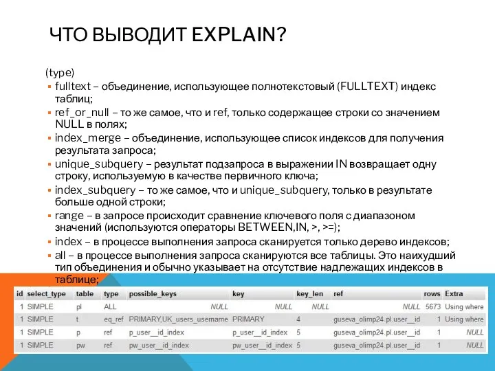 ЧТО ВЫВОДИТ EXPLAIN? (type) fulltext – объединение, использующее полнотекстовый (FULLTEXT) индекс