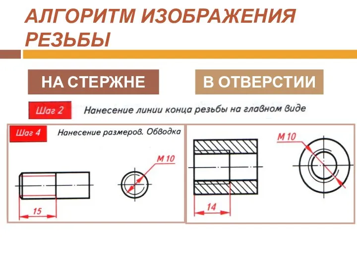 АЛГОРИТМ ИЗОБРАЖЕНИЯ РЕЗЬБЫ НА СТЕРЖНЕ В ОТВЕРСТИИ