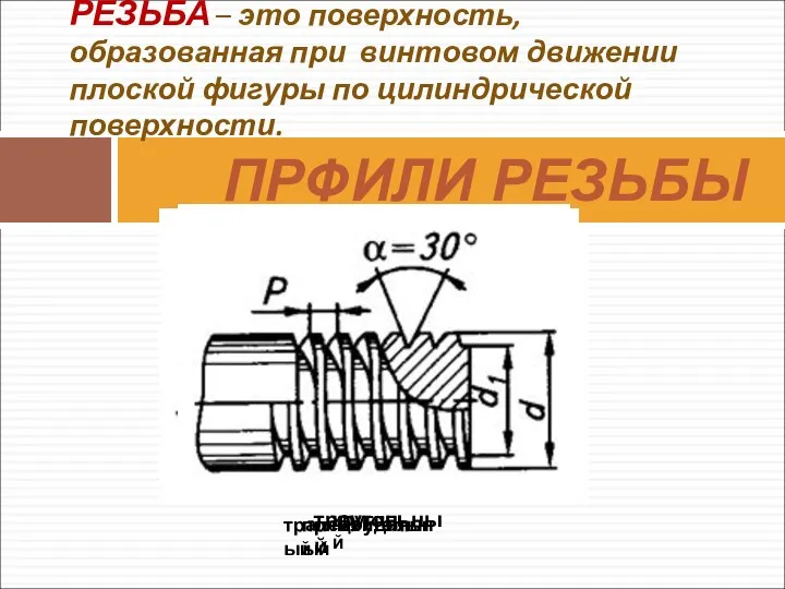 РЕЗЬБА – это поверхность, образованная при винтовом движении плоской фигуры по