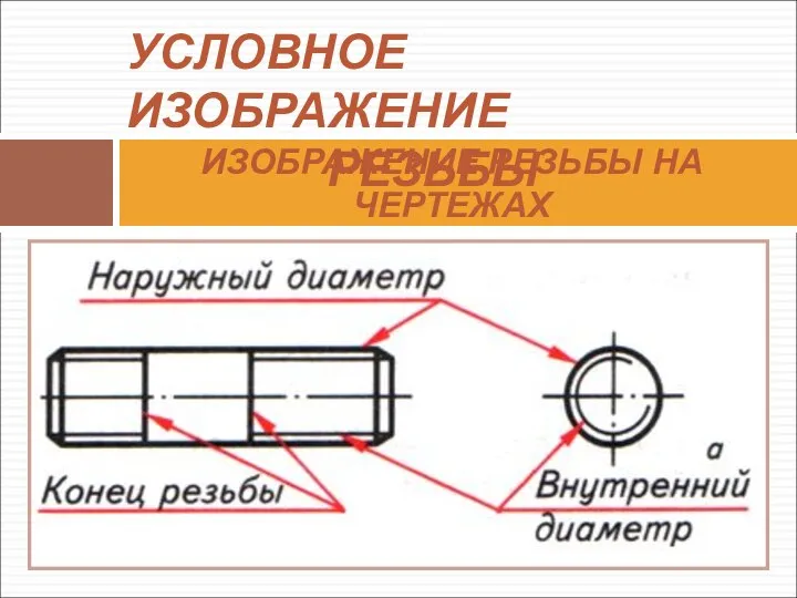 ИЗОБРАЖЕНИЕ РЕЗЬБЫ НА ЧЕРТЕЖАХ УСЛОВНОЕ ИЗОБРАЖЕНИЕ РЕЗЬБЫ