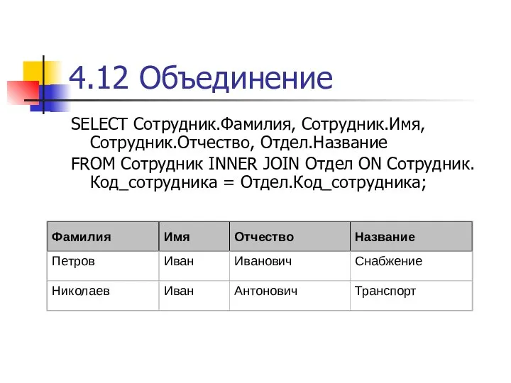 4.12 Объединение SELECT Сотрудник.Фамилия, Сотрудник.Имя, Сотрудник.Отчество, Отдел.Название FROM Сотрудник INNER JOIN Отдел ON Сотрудник.Код_сотрудника = Отдел.Код_сотрудника;