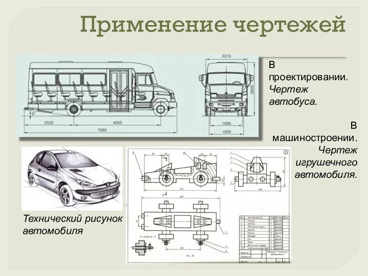 Применение чертежей В проектировании. Чертеж автобуса. Технический рисунок автомобиля В машиностроении. Чертеж игрушечного автомобиля.