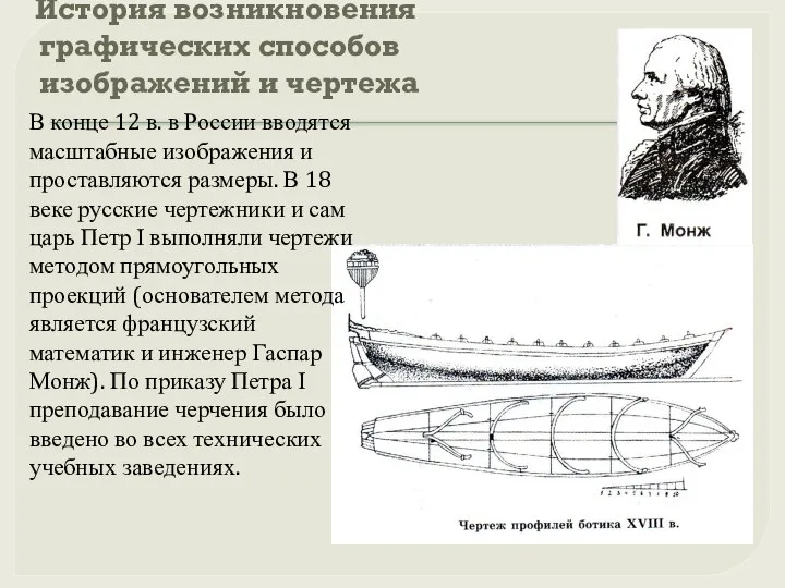 История возникновения графических способов изображений и чертежа В конце 12 в.