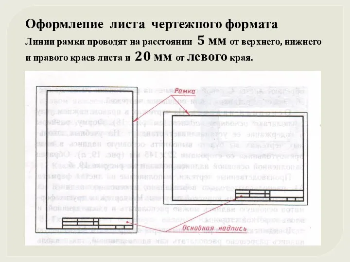 Оформление листа чертежного формата Линии рамки проводят на расстоянии 5 мм