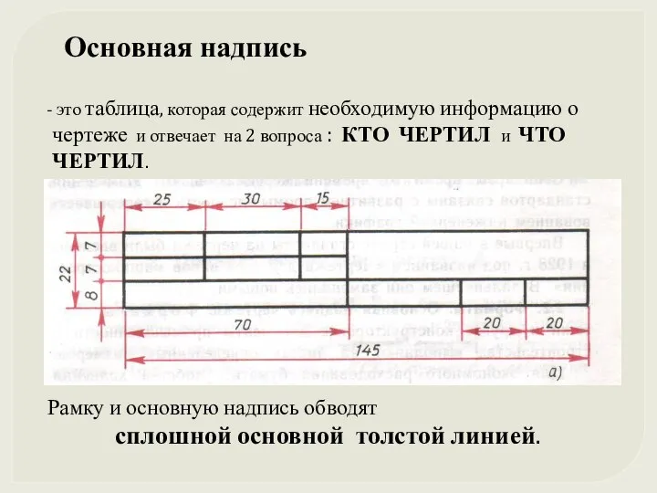 Основная надпись это таблица, которая содержит необходимую информацию о чертеже и