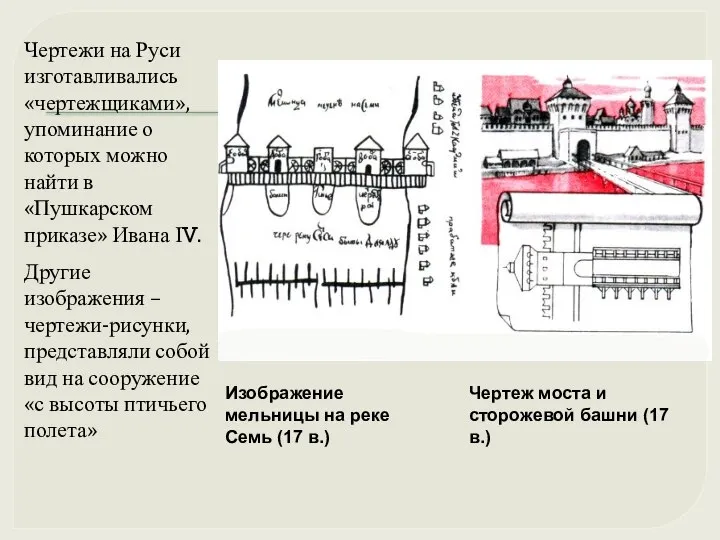 Изображение мельницы на реке Семь (17 в.) Чертеж моста и сторожевой