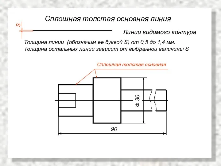 Сплошная толстая основная линия Линии видимого контура Толщина линии (обозначим ее