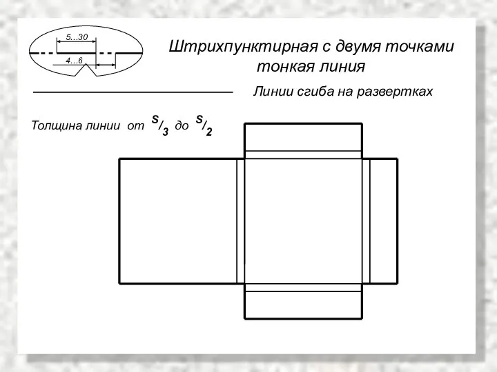 Штрихпунктирная с двумя точками тонкая линия Толщина линии от S/3 до