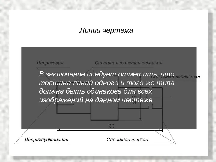 Ф 30 90 Линии чертежа Сплошная волнистая Сплошная толстая основная Штриховая