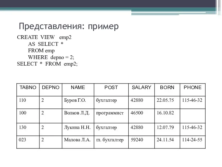 Представления: пример CREATE VIEW emp2 AS SELECT * FROM emp WHERE