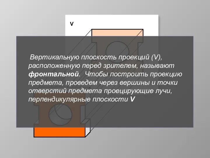 Прямоугольное проецирование V Вертикальную плоскость проекций (V), расположенную перед зрителем, называют