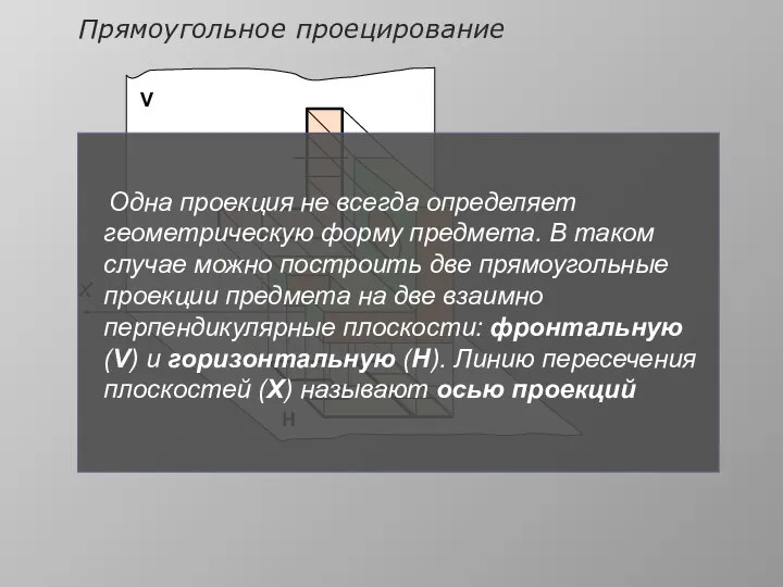 Прямоугольное проецирование V Н X Одна проекция не всегда определяет геометрическую