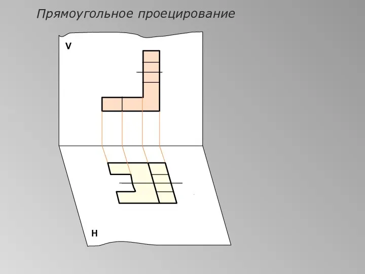 Прямоугольное проецирование V Н