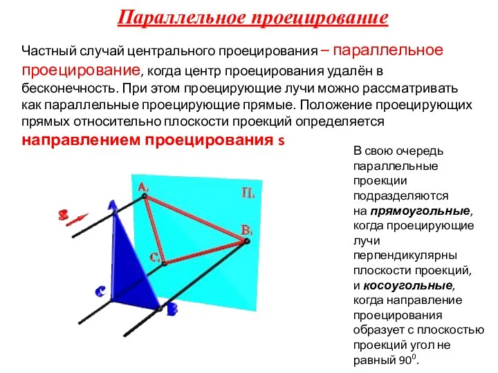 Параллельное проецирование Частный случай центрального проецирования – параллельное проецирование, когда центр