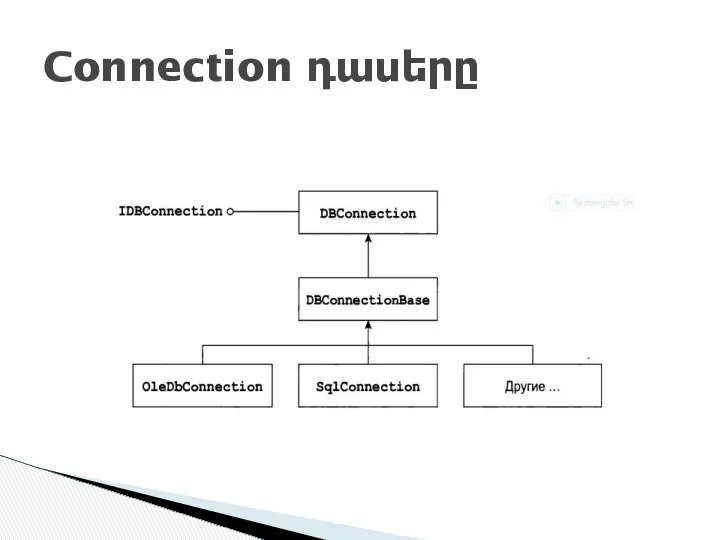 Connection դասերը