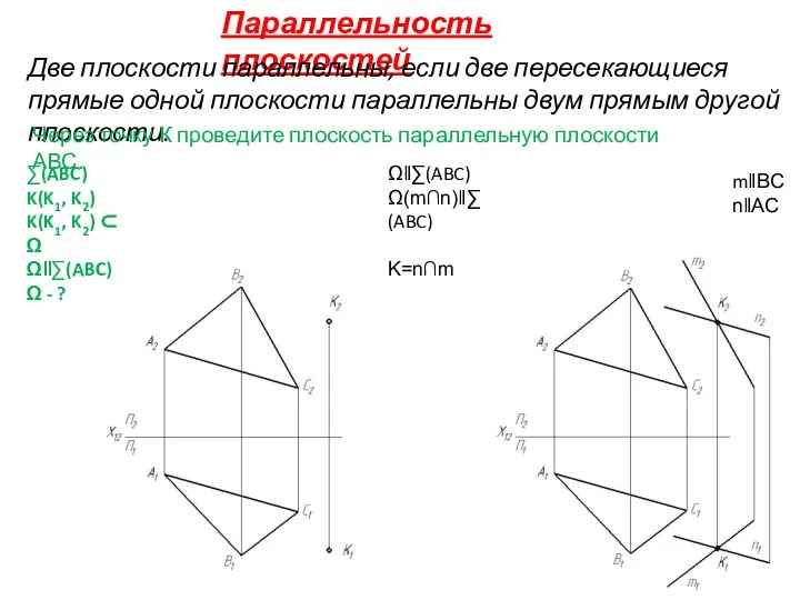 Параллельность плоскостей Две плоскости параллельны, если две пересекающиеся прямые одной плоскости