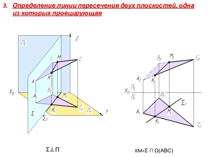 Определение линии пересечения двух плоскостей, одна из которых проецирующая Σ⊥П1 KM=Σ ∩ Ω(ABC)