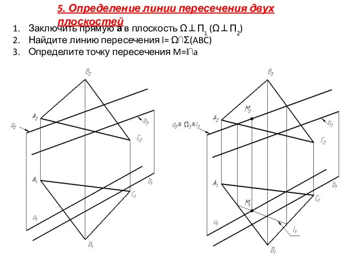 5. Определение линии пересечения двух плоскостей Заключить прямую а в плоскость