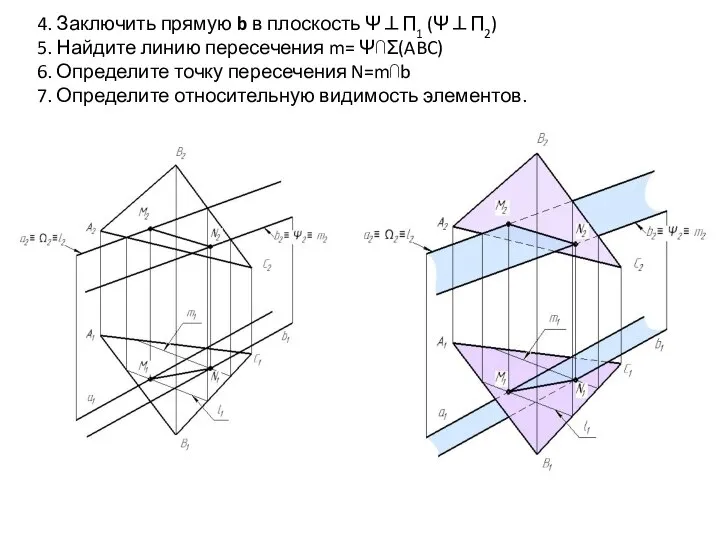 4. Заключить прямую b в плоскость Ψ⊥П1 (Ψ⊥П2) 5. Найдите линию