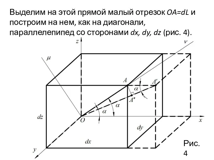 Выделим на этой прямой малый отрезок OA=dL и построим на нем,