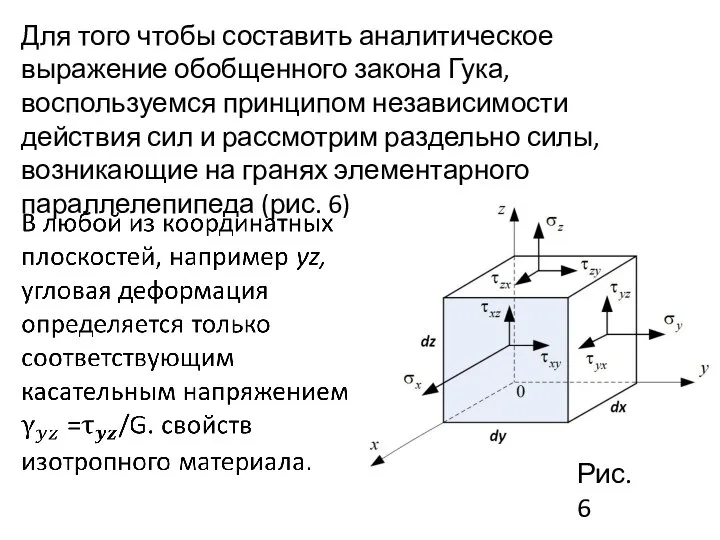 Для того чтобы составить аналитическое выражение обобщенного закона Гука, воспользуемся принципом