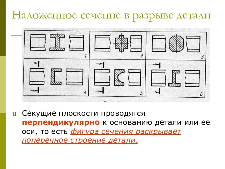 Наложенное сечение в разрыве детали Секущие плоскости проводятся перпендикулярно к основанию