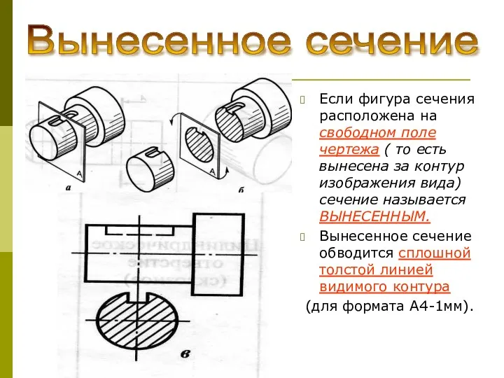 Если фигура сечения расположена на свободном поле чертежа ( то есть