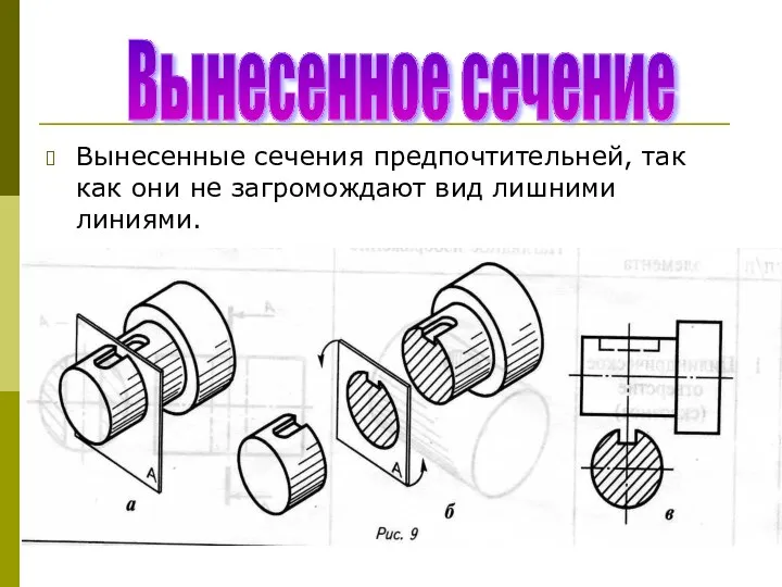 Вынесенные сечения предпочтительней, так как они не загромождают вид лишними линиями. Вынесенное сечение