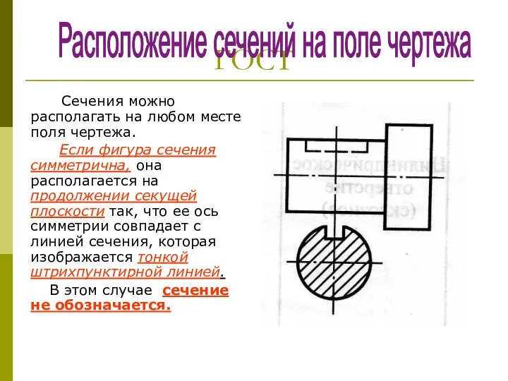 ГОСТ Сечения можно располагать на любом месте поля чертежа. Если фигура