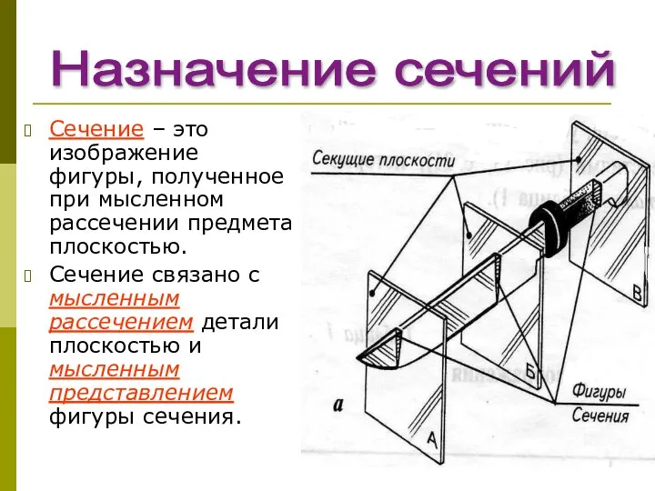 Сечение – это изображение фигуры, полученное при мысленном рассечении предмета плоскостью.