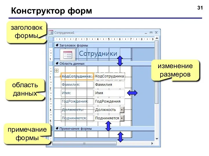 Конструктор форм заголовок формы область данных примечание формы изменение размеров