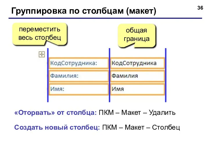 Группировка по столбцам (макет) общая граница переместить весь столбец «Оторвать» от