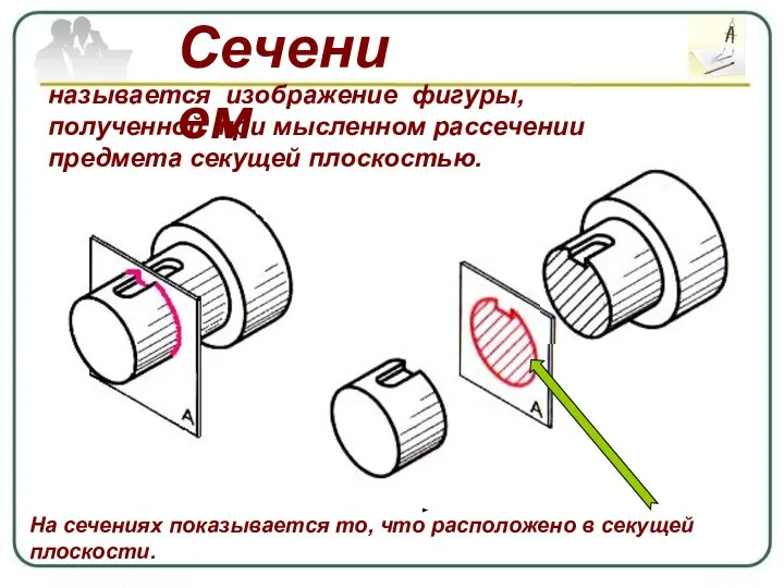 называется изображение фигуры, полученной при мысленном рассечении предмета секущей плоскостью. Сечением