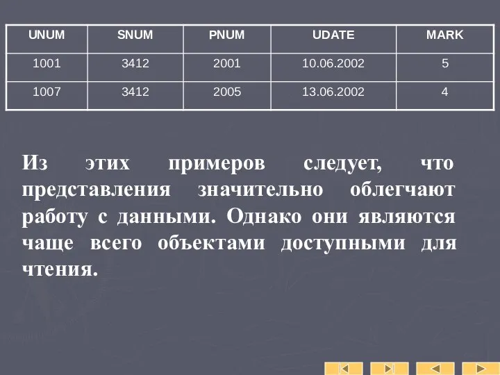 Из этих примеров следует, что представления значительно облегчают работу с данными.