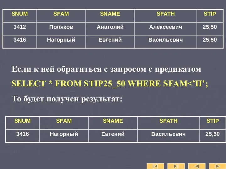 Если к ней обратиться с запросом с предикатом SELECT * FROM