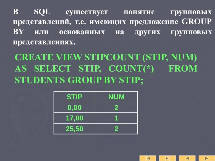 В SQL существует понятие групповых представлений, т.е. имеющих предложение GROUP BY