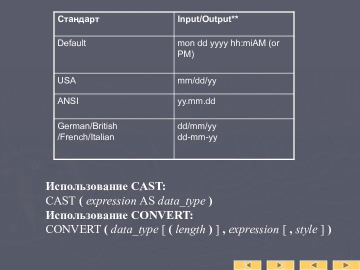 Использование CAST: CAST ( expression AS data_type ) Использование CONVERT: CONVERT