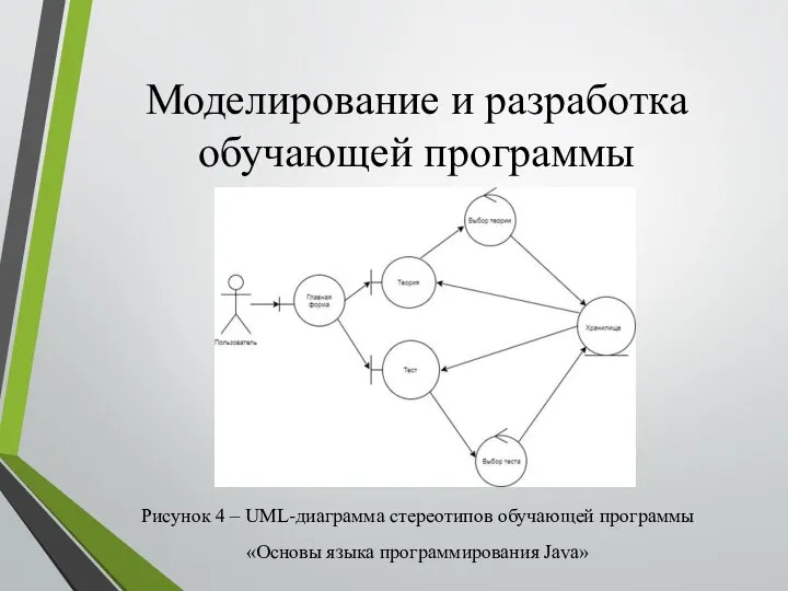 Моделирование и разработка обучающей программы Рисунок 4 – UML-диаграмма стереотипов обучающей программы «Основы языка программирования Java»