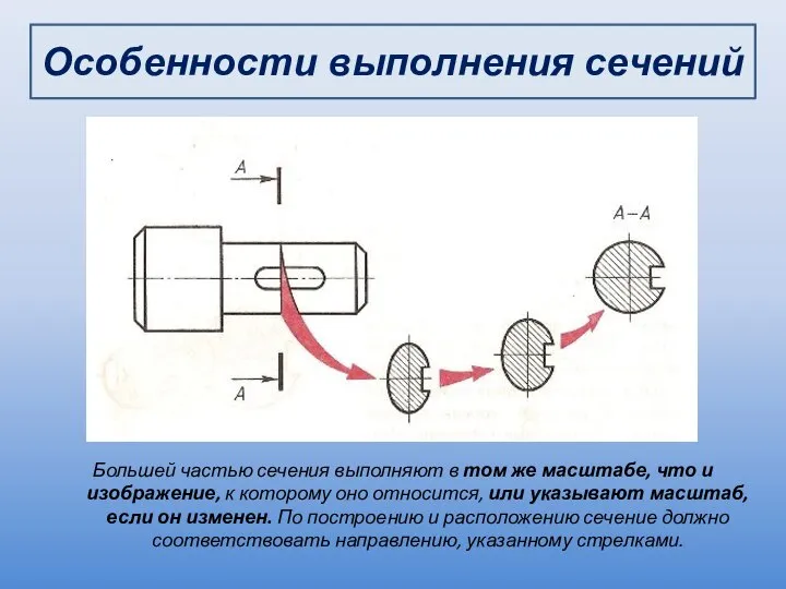 Большей частью сечения выполняют в том же масштабе, что и изображение,