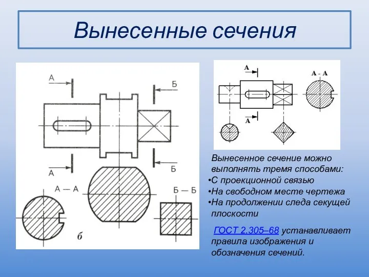 Вынесенные сечения Вынесенное сечение можно выполнять тремя способами: С проекционной связью