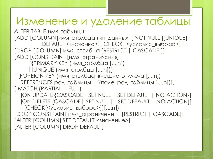 Изменение и удаление таблицы ALTER TABLE имя_таблицы [ADD [COLUMN]имя_столбца тип_данных [